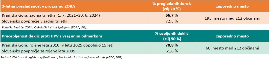 Posnetek zaslona 2025-11-12 162348